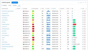 NeuronWrite review