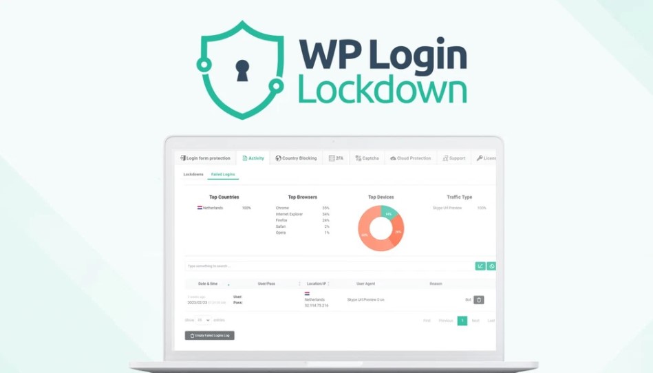 wp login lockdown reviews